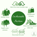 Sustainable Style: How to Build an Eco-Friendly Wardrobe