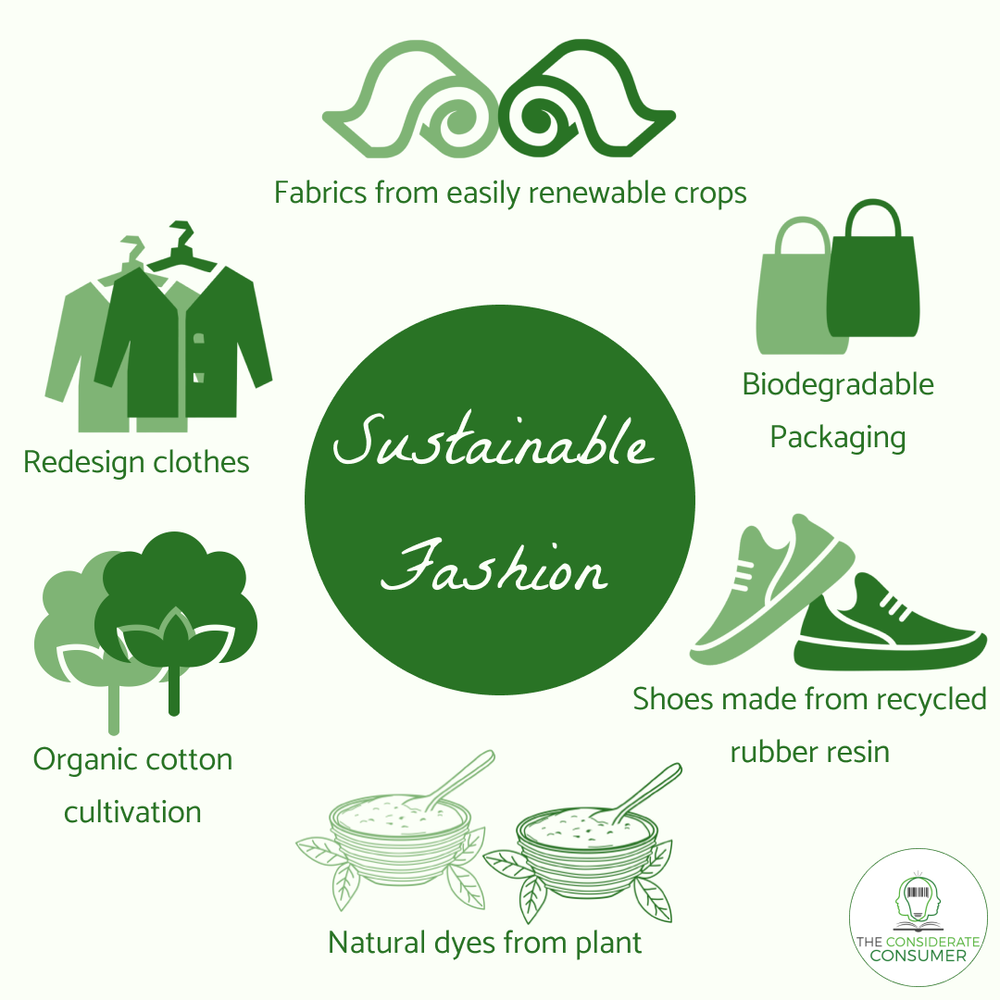 Sustainable Style: How to Build an Eco-Friendly Wardrobe