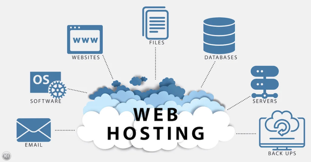 Getting Started with Hostinger: A Step-by-Step Guide for Beginners