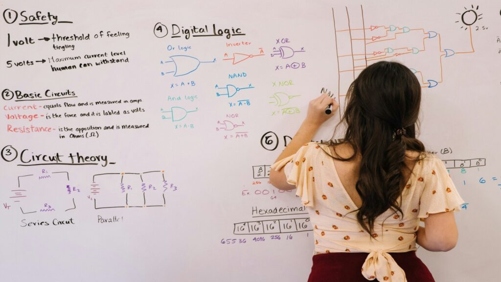 The Future of Learning: How Technology is Transforming EducationIntroduction to the impact of technology on education