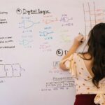 The Future of Learning: How Technology is Transforming EducationIntroduction to the impact of technology on education