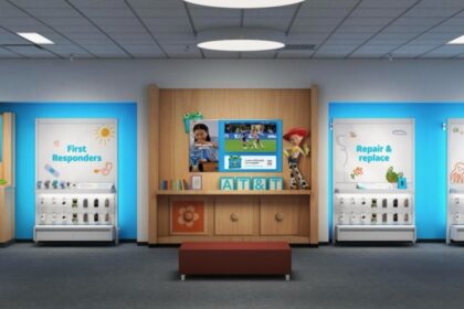 AT&T Fiber